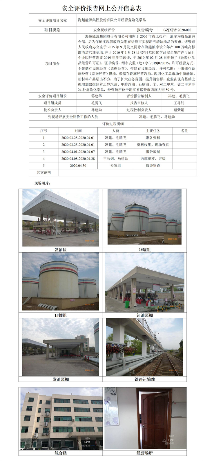 GZ【X】諸2020-003海越能源集團(tuán)股份有限公司經(jīng)營(yíng)危險(xiǎn)化學(xué)品安全評(píng)價(jià)報(bào)告網(wǎng)上公開(kāi)信息表_01.jpg