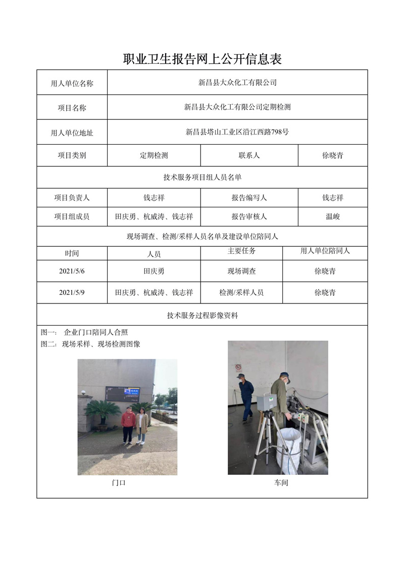 新昌縣大眾化工有限公司定期檢測(cè)_01.jpg