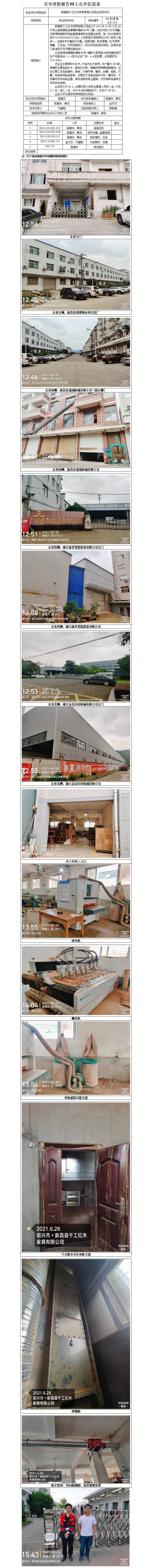 GZ【X】新2021-013新昌縣千工紅木家具有限公司安全現(xiàn)狀評價網(wǎng)上公開信息表_01(1).jpg