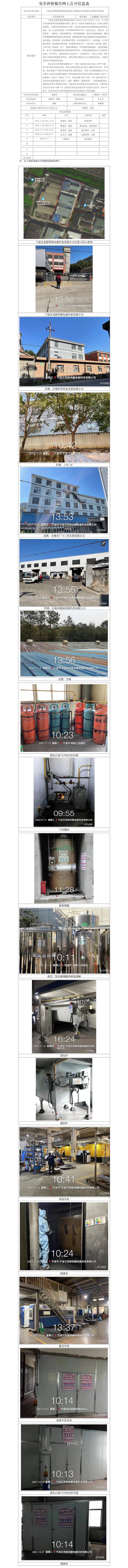 GZ【X】寧2021-062寧波漢克斯供暖電器科技有限公司危險(xiǎn)化學(xué)品使用安全現(xiàn)狀評(píng)價(jià)報(bào)告網(wǎng)上信息公開(kāi)表.jpg