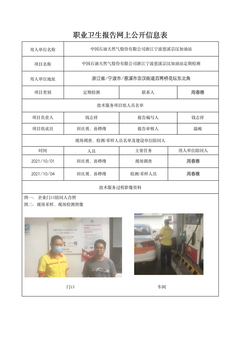 2021.12.10中國石油天然氣股份有限公司浙江寧波慈溪宗漢加油站_01.jpg
