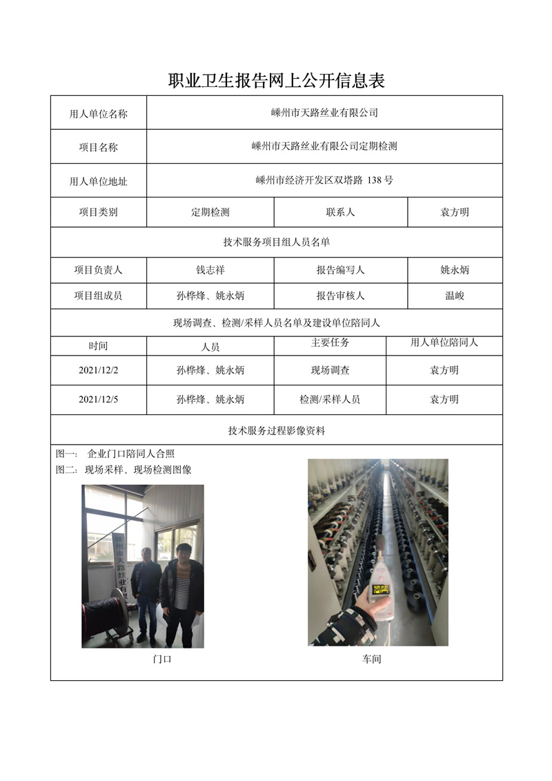 嵊州市天路絲業(yè)有限公司定期檢測2021年12月18日_01.jpg