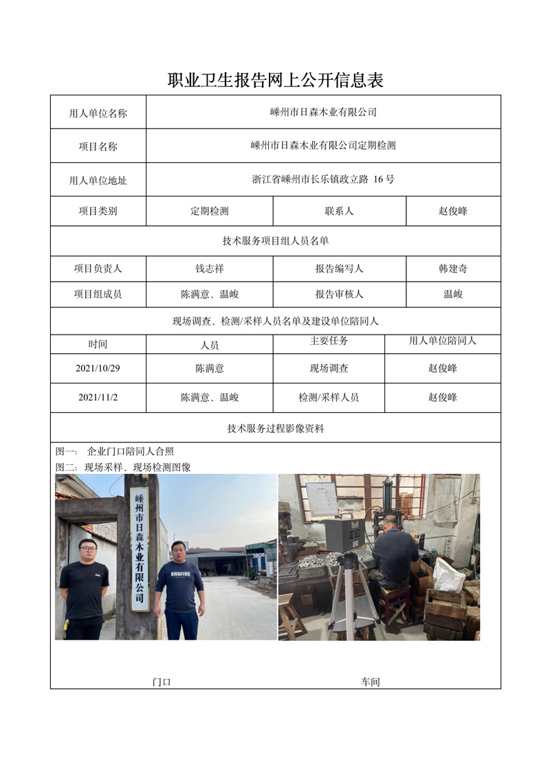二零二二年一月十五日嵊州市日森木業(yè)有限公司定期檢測_01.jpg
