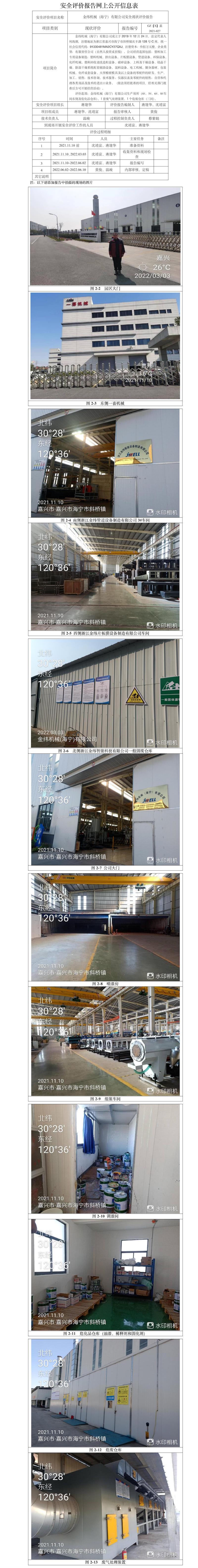 GZ【X】嘉2021-027金緯機(jī)械（海寧）有限公司安全現(xiàn)狀評(píng)價(jià)報(bào)告網(wǎng)上信息公開(kāi)表.jpg