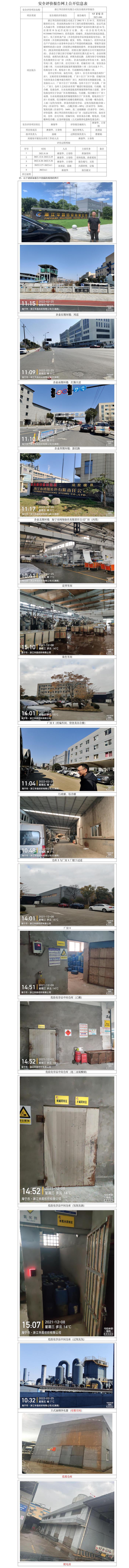 GZ【X】嘉2021-046浙江華昌紡織有限公司安全現(xiàn)狀評(píng)價(jià)報(bào)告網(wǎng)上公開(kāi)信息表.jpg