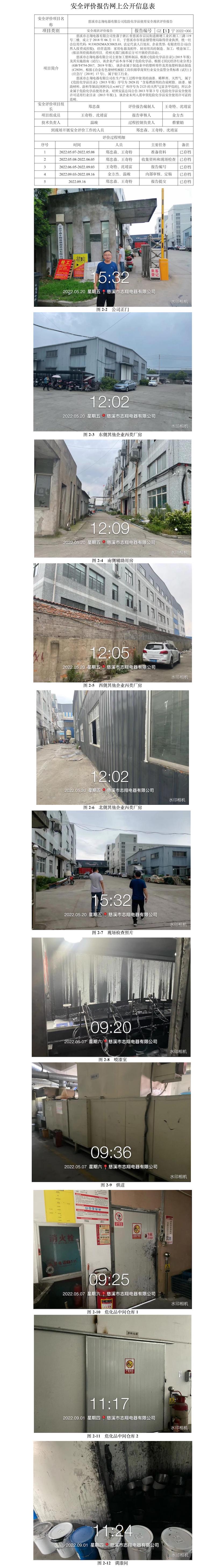 GZ【X】寧2022-066慈溪市志翔電器有限公司危險(xiǎn)化學(xué)品使用安全現(xiàn)狀評價(jià)報(bào)告網(wǎng)上信息公開表.jpg