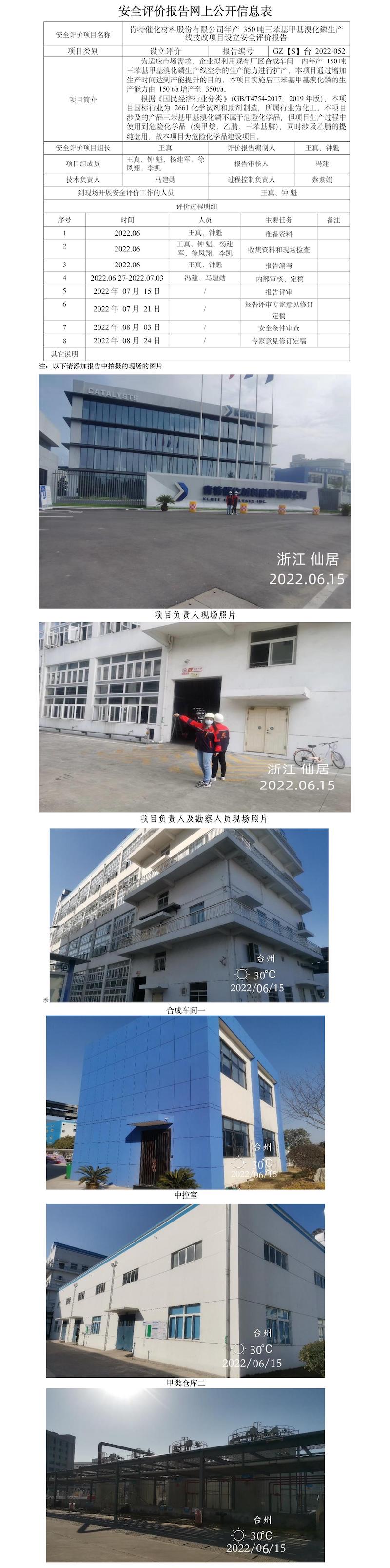GZ【S】臺(tái)2022-052肯特催化材料股份有限公司年產(chǎn)350噸三苯基甲基溴化鏻項(xiàng)目網(wǎng)上信息公開表.jpg