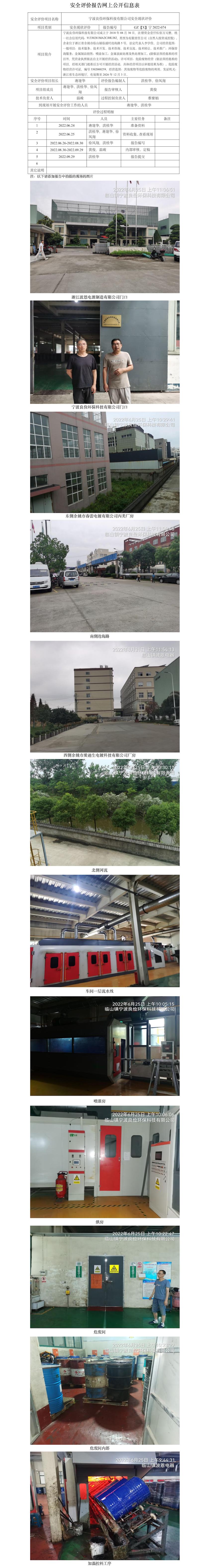 GZ【X】寧2022-074  寧波良儉環(huán)?？萍加邢薰?網上公開信息表.jpg