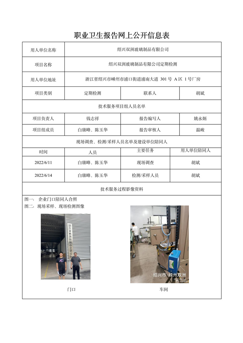 紹興雙洲玻璃制品有限公司定期檢測(cè)2022年7月18日_01.jpg