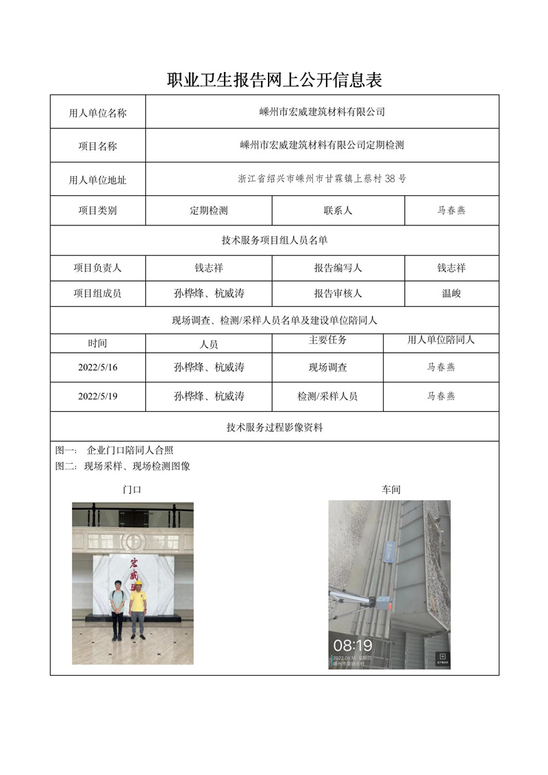 報告日期2022年7月20號嵊州市宏威建筑材料有限公司_01.jpg