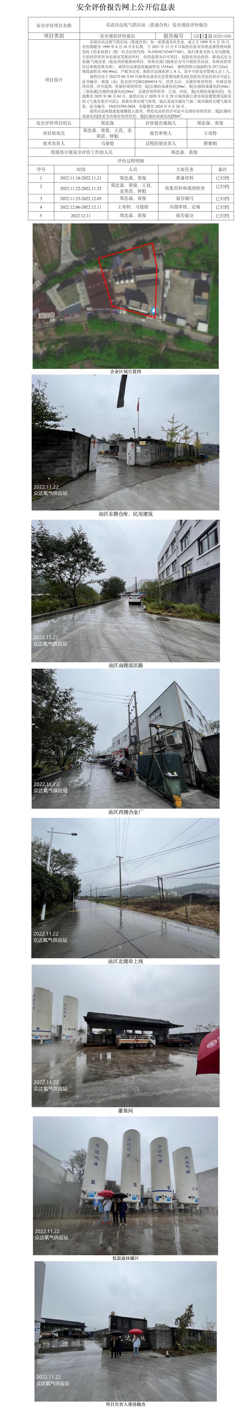 GZ【X】溫2022-066樂清眾達(dá)氧氣供應(yīng)站（普通合伙 ）安全現(xiàn)狀評(píng)價(jià)報(bào)告網(wǎng)上公開信息表.jpg