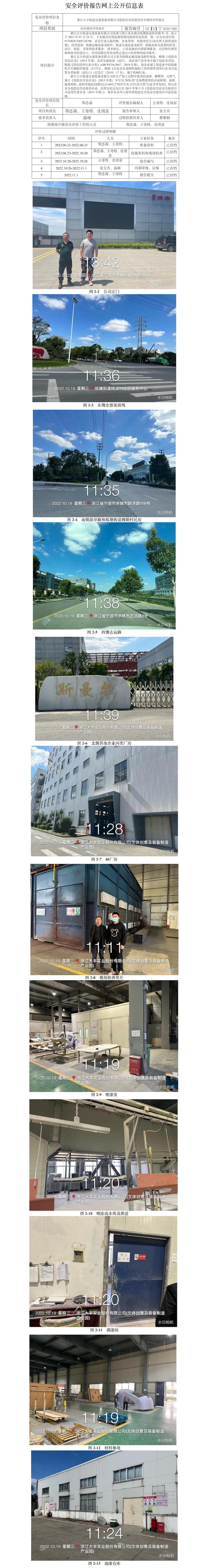 GZ【X】寧2022-085浙江大豐軌道交通裝備有限公司危險(xiǎn)化學(xué)品使用安全現(xiàn)狀評(píng)價(jià)報(bào)告網(wǎng)上信息公開表.jpg