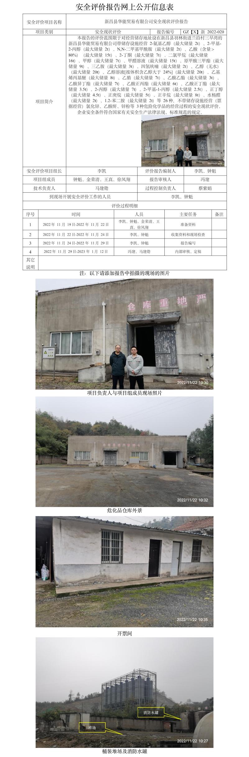 GZ【X】新2022-020新昌縣華能貿(mào)易有限公司安全現(xiàn)狀評(píng)價(jià)報(bào)告  網(wǎng)上公開信息表.jpg