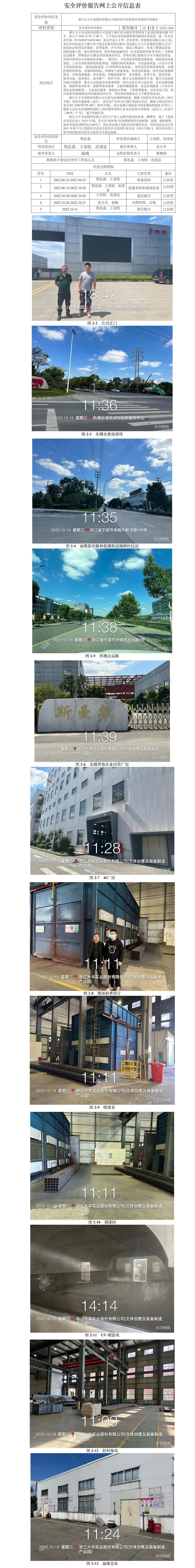 GZ【X】寧2022-086浙江大豐實(shí)業(yè)股份有限公司危險(xiǎn)化學(xué)品使用安全現(xiàn)狀評(píng)價(jià)報(bào)告網(wǎng)上信息公開(kāi)表.jpg