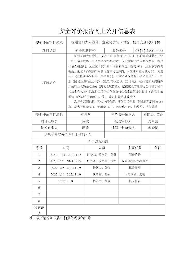 GZ【X】杭2021-153富陽(yáng)大興網(wǎng)上公開信息表_01.jpg