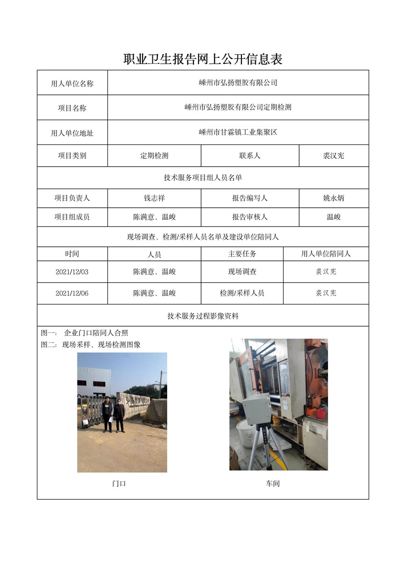 2022年3月28日嵊州市弘揚塑膠有限公司定期檢測_01.jpg