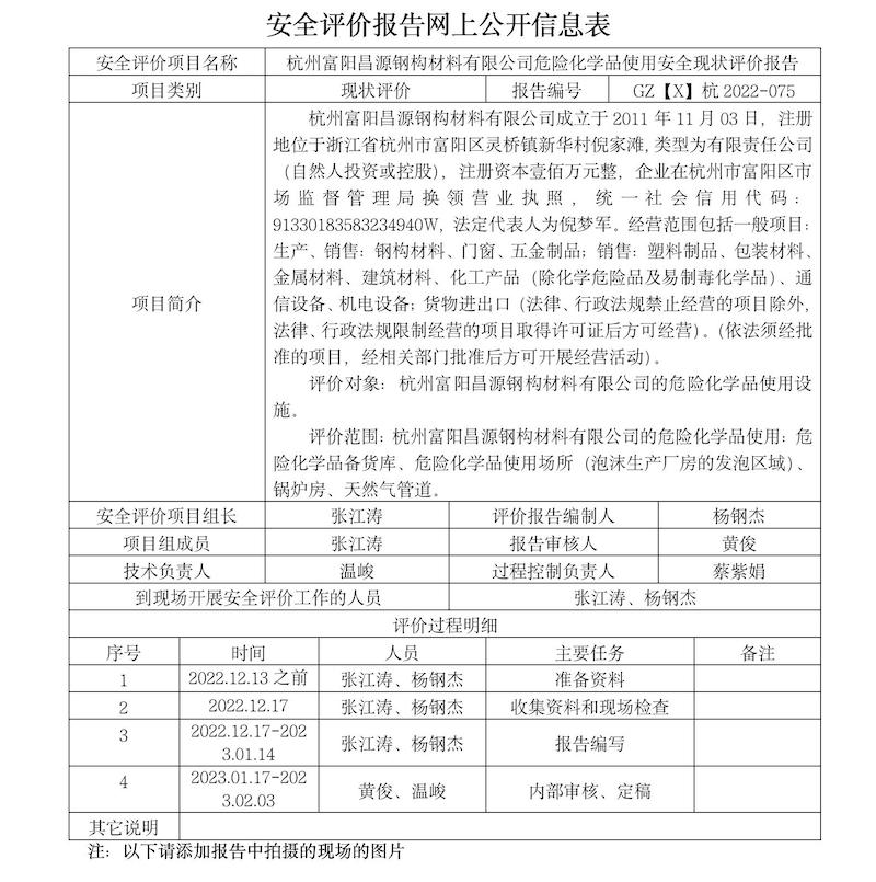 GZ【X】杭2022-075杭州富陽昌源鋼構材料有限公司危險化學品使用安全現(xiàn)狀評價報告網(wǎng)上公開信息表 (2).jpg