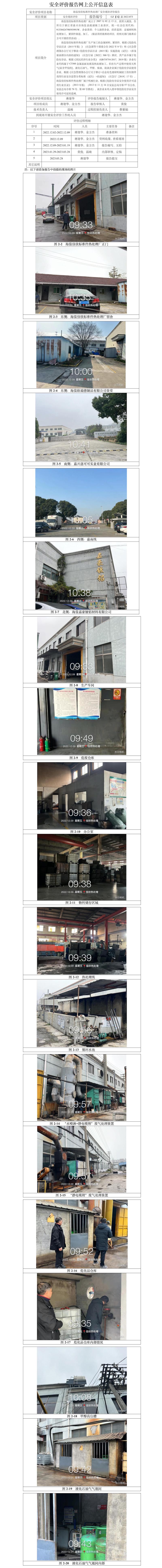 GZ【X】嘉2022-073海鹽佳欣標準件熱處理廠安全現(xiàn)狀評價報告 網(wǎng)上公開信息表.jpg