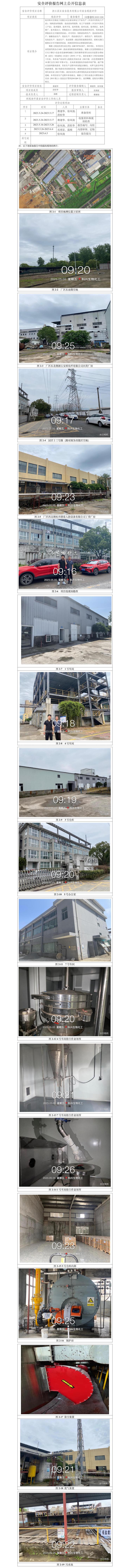 GZ【X】杭2023-028杭州科興生物化工有限公司安全現(xiàn)狀評價(jià)報(bào)告網(wǎng)上信息公開表.jpg