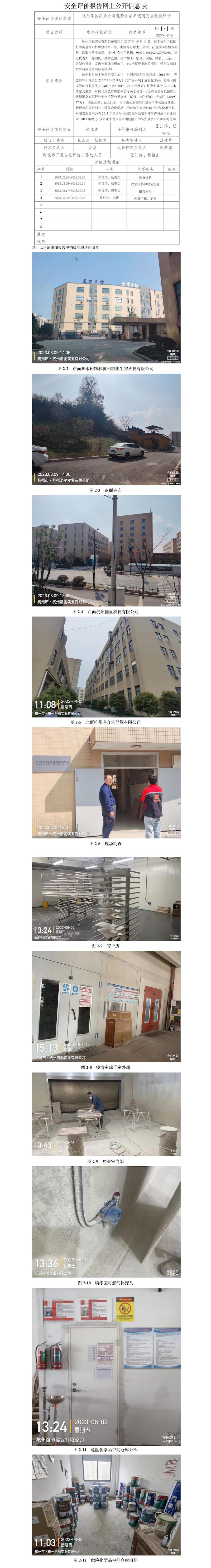 GZ【X】杭2023-018杭州洛馳實(shí)業(yè)有限公司危險(xiǎn)化學(xué)品使用現(xiàn)狀評(píng)價(jià)網(wǎng)上信息公開表.jpg