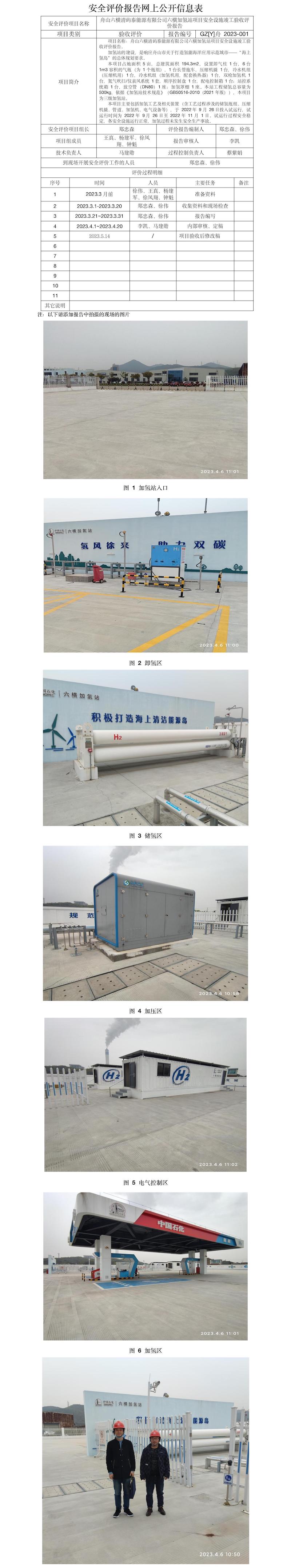 GZ【Y】舟2023-001舟山六橫清嶼泰能源有限公司六橫加氫站安全設(shè)施竣工驗(yàn)收評(píng)價(jià)報(bào)告網(wǎng)上公開信息表.jpg
