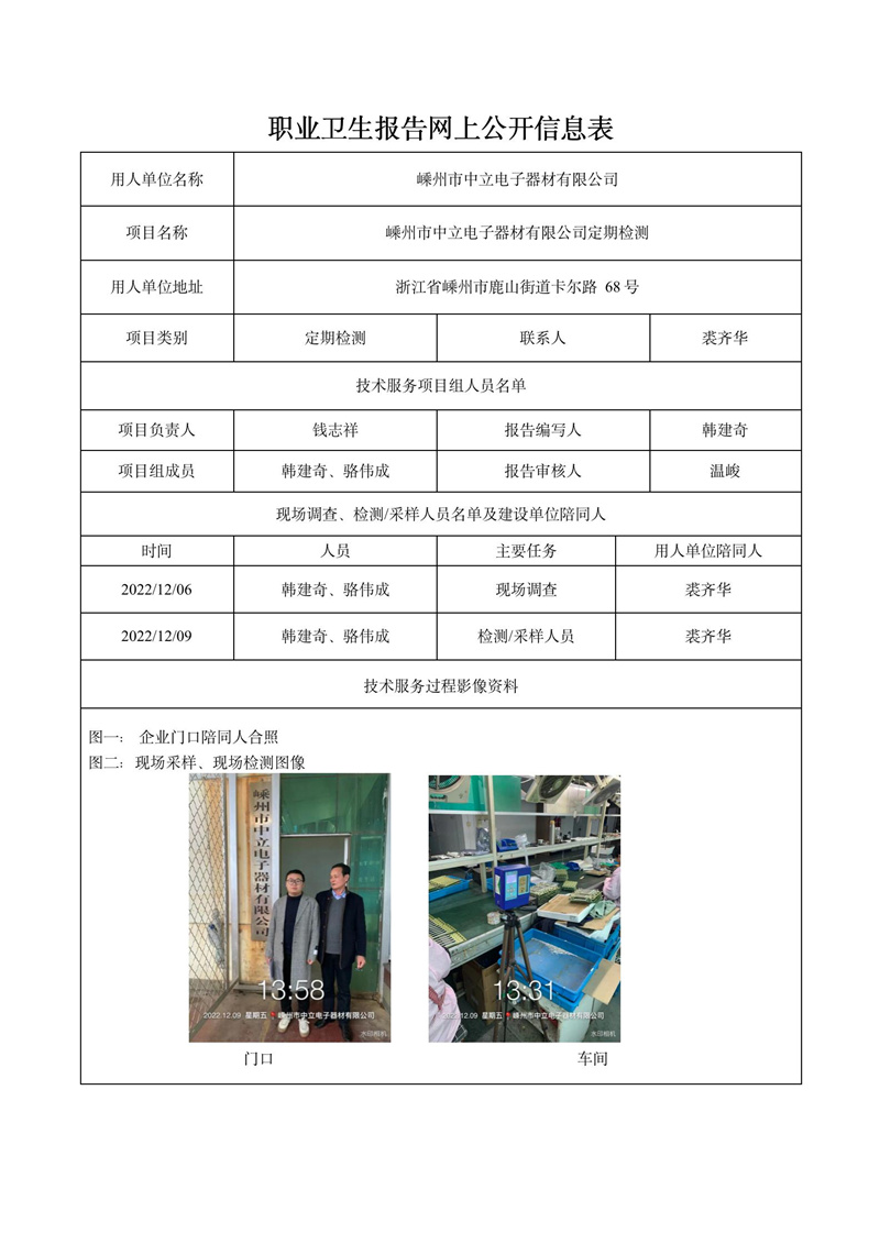 2022.12.30嵊州市中立電子器材有限公司定期檢測(cè)_01.jpg