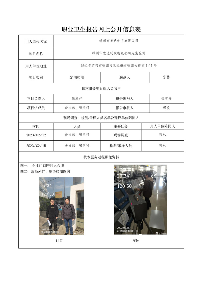 2023.03.09嵊州市宏達制衣有限公司_01.jpg