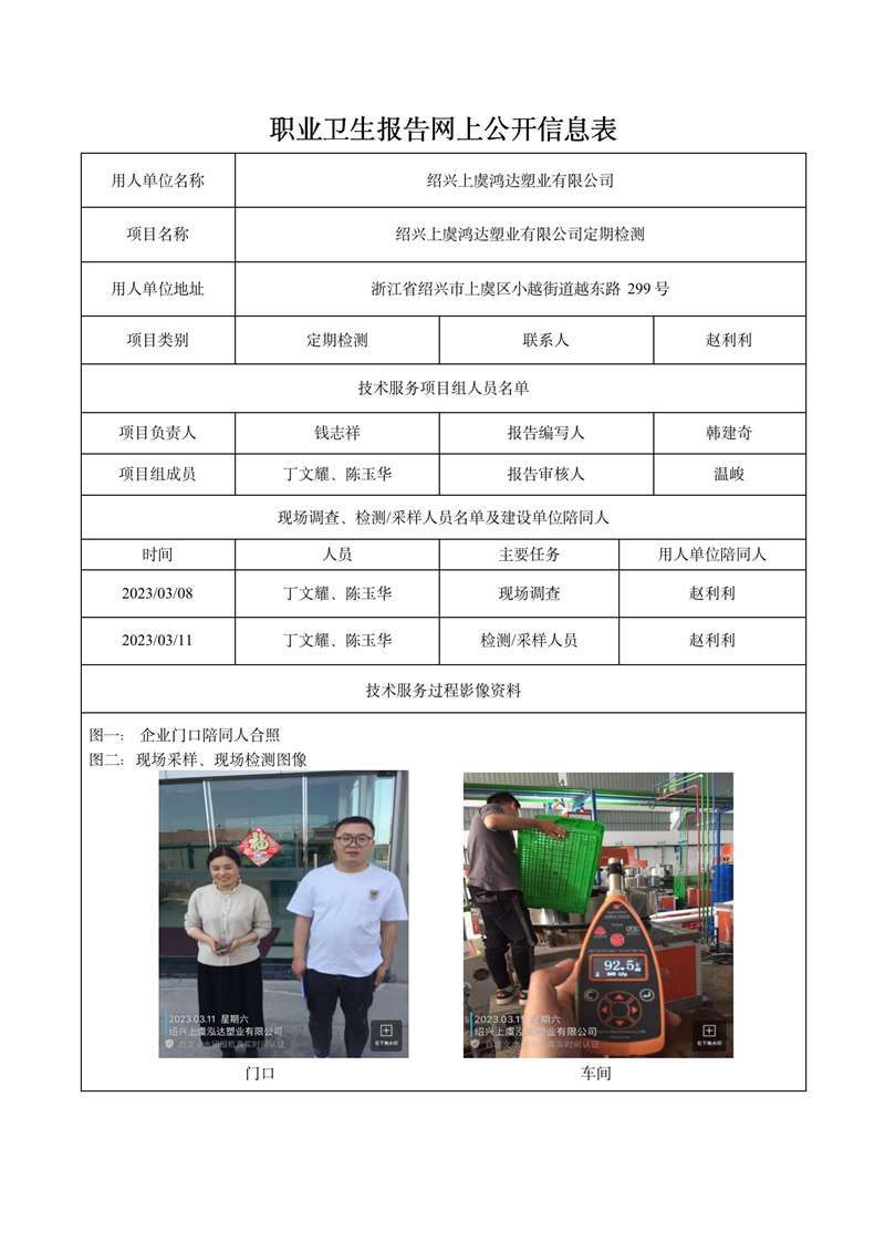 2023.03.27紹興上虞鴻達(dá)塑業(yè)有限公司定期檢測(cè)_01.jpg