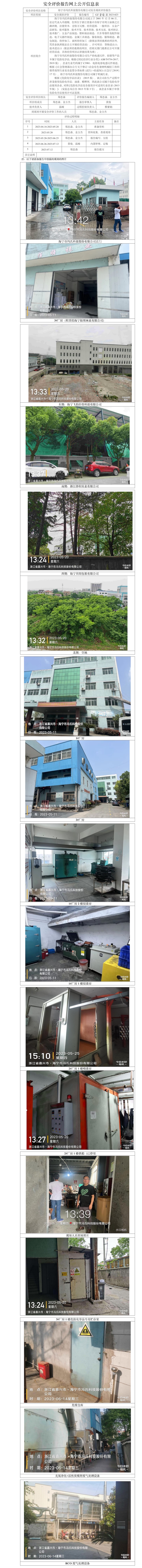 GZ【X】嘉2023-023海寧市馮氏科技股份有限公司安全評(píng)價(jià)報(bào)告 網(wǎng)上公開(kāi)信息表_副本.jpg