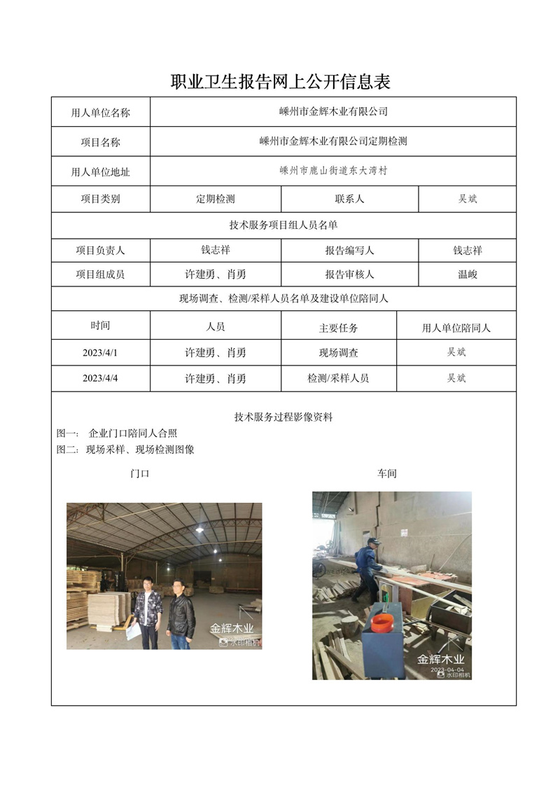 報(bào)告日期2023年04月22號(hào)嵊州市金輝木業(yè)有限公司定期檢測_01.jpg