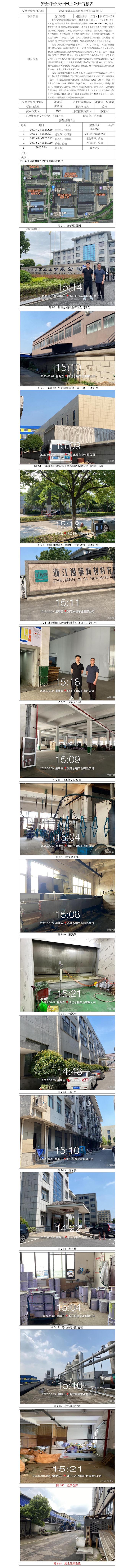 GZ【X】嘉2023-029浙江永福車業(yè)有限公司安全現(xiàn)狀評(píng)價(jià)報(bào)告網(wǎng)上信息公開表(1).jpg