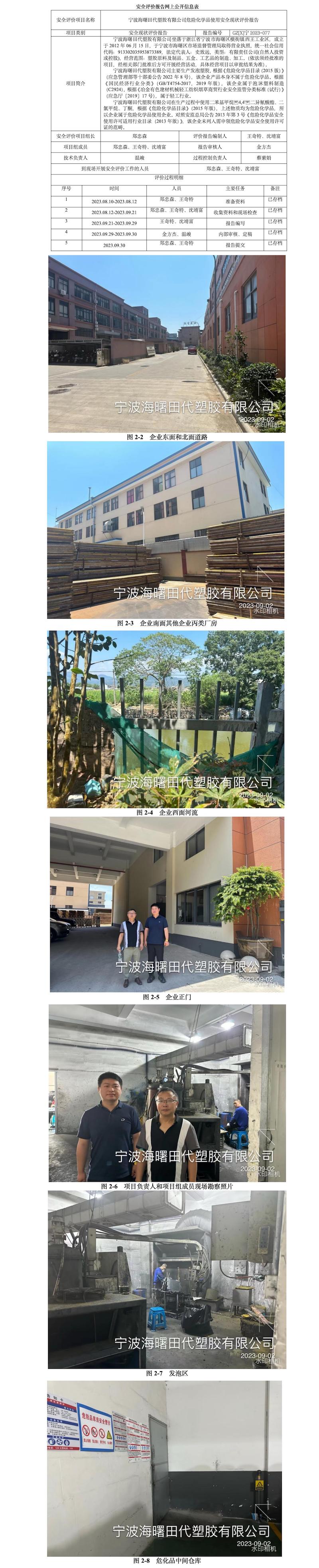 GZ[X]寧2023-077寧波海曙田代塑膠有限公司危險(xiǎn)化學(xué)品使用安全現(xiàn)狀評(píng)價(jià)報(bào)告網(wǎng)上信息公開表.jpg