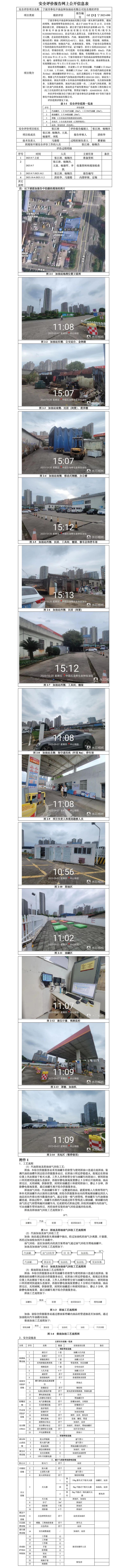GZ[X]寧2023-090寧波市奉化中油金鐘加油站有限公司安全現(xiàn)狀評價(jià)-網(wǎng)上信息公開表.jpg