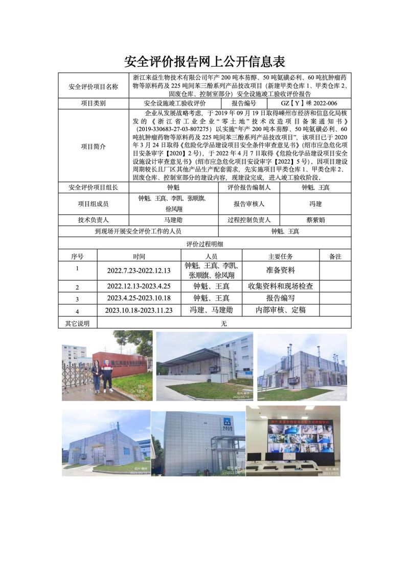 GZ【Y】嵊2022-006浙江來益生物技術(shù)有限公司年產(chǎn)200噸本芴醇、50噸氨磺必利、60噸抗腫瘤藥物等原料藥及225噸間苯三酚系列產(chǎn)品技改項目（新建甲類倉庫1、甲類倉庫2、固廢倉庫、控制室部分）安全設(shè)施竣工驗收網(wǎng)上信息公開表_01.jpg