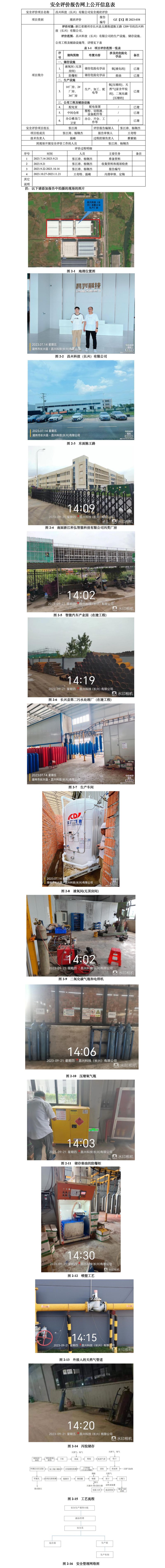GZ【X】湖2023-038昌興科技安全評價報告網(wǎng)上公開信息表(1)_01.jpg